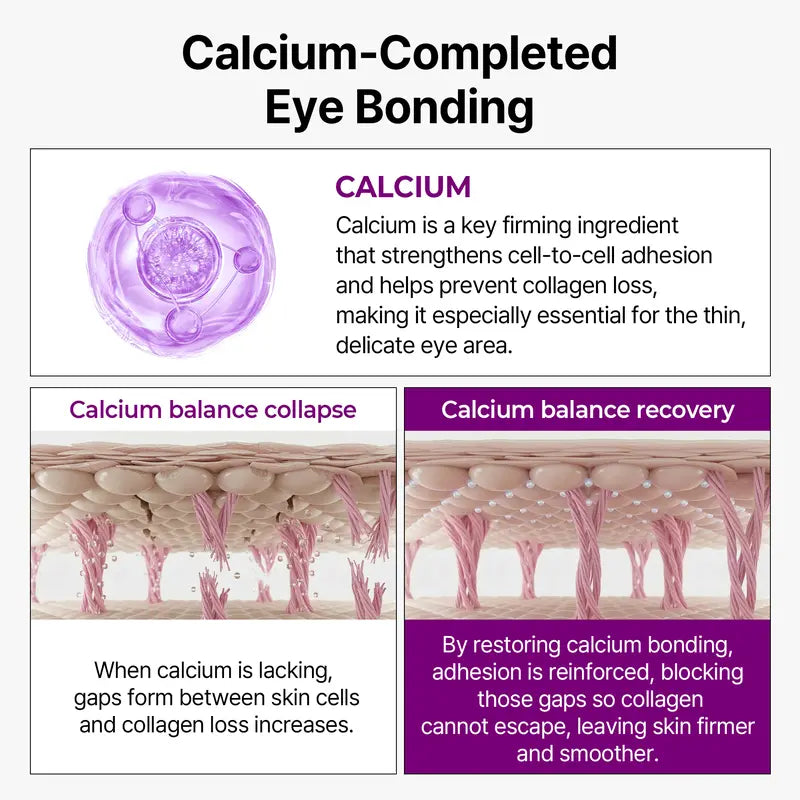 Dr. Melaxin Korean Calcium Bonding Eye Cream