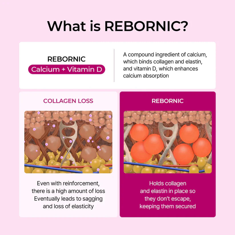 Dr. Melaxin Multi-Balm | Lift & Smooth [Christmas Sale!🎄]